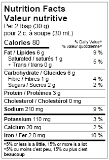 Tomates séchées et basilic
