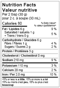 Tomates séchées et basilic